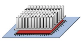 Suppress-n-Sink RF Absorber/Thermally Conductive Pad from MAST Technologies