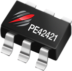 Peregrine Semiconductor’s PE42421 SPDT switch operates from 10MHz to 3GHz with insertion loss as low as 0.35dB and isolation as high as 30dB between ports.