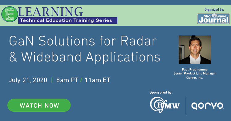 GaN Solutions for Radar and Wideband Applications